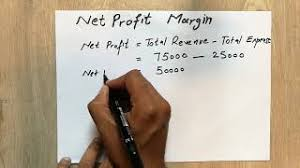 Calculation of Victor Malaba's Net Income