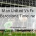 Man United Vs Fc Barcelona Timeline