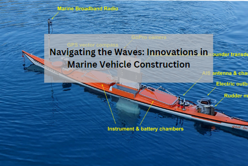 Navigating the Waves: Innovations in Marine Vehicle Construction