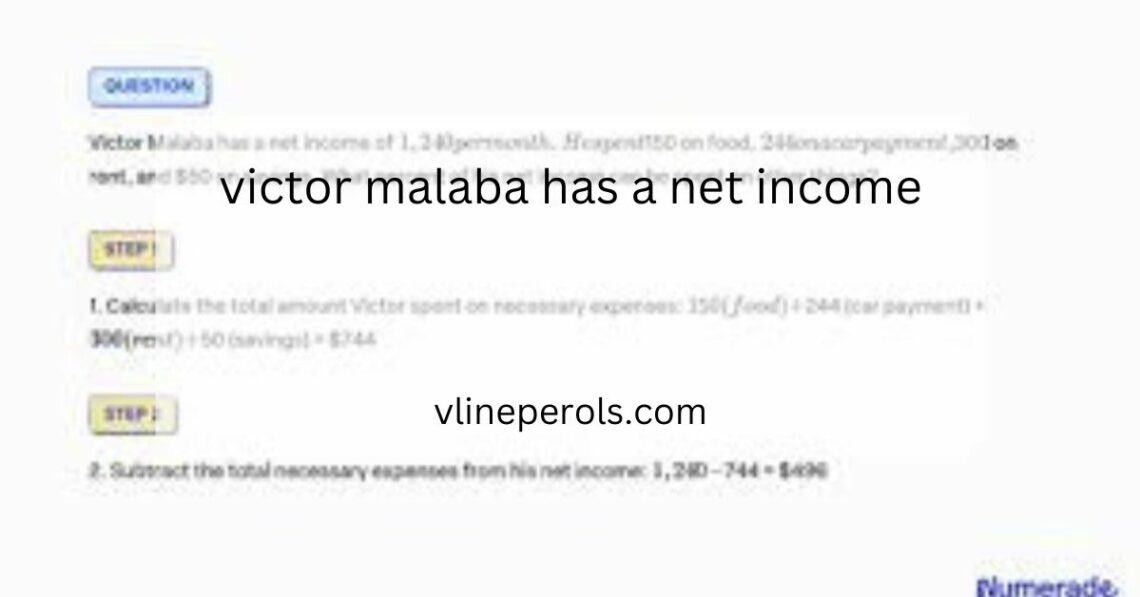 victor malaba has a net income